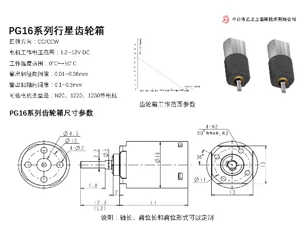 PG16係列行星齒輪電機